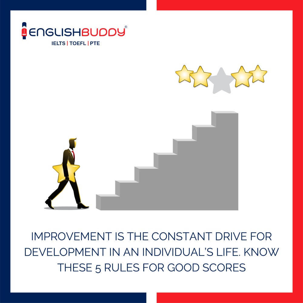 PTE Academic: Five rules that can significantly result in improved scores